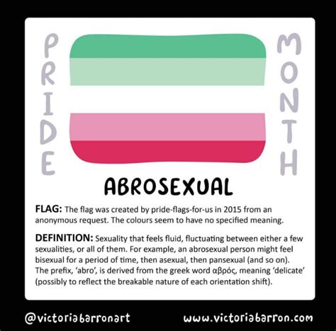 oq é abrosexual|Abrosexual